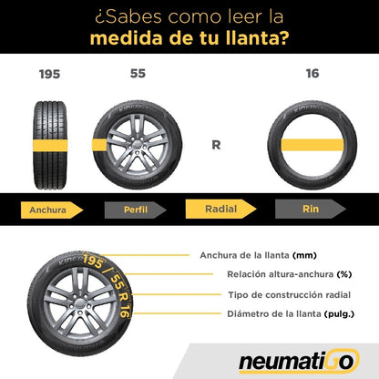 Paquete De 2 Llantas Hankook H436 Kinergy 195/65 R15 91h