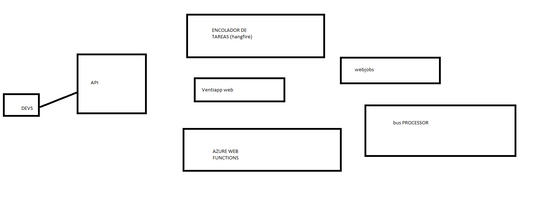 BenQ ZOWIE RL2460 24" Monitor Gamer para eSports de consola